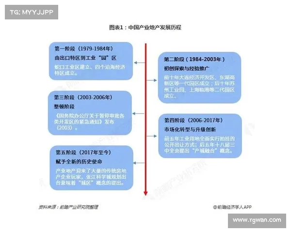 NBA转播平台发展新机遇探索与未来趋势分析