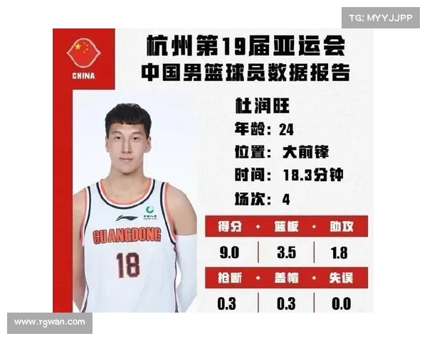 CBA最新数据榜单解析 球员表现亮眼团队战力大揭秘 CBA最新数据榜单解析 球员表现亮眼团队战力大揭秘